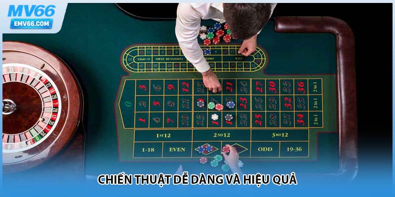 Chiến thuật dễ dàng và hiệu quả